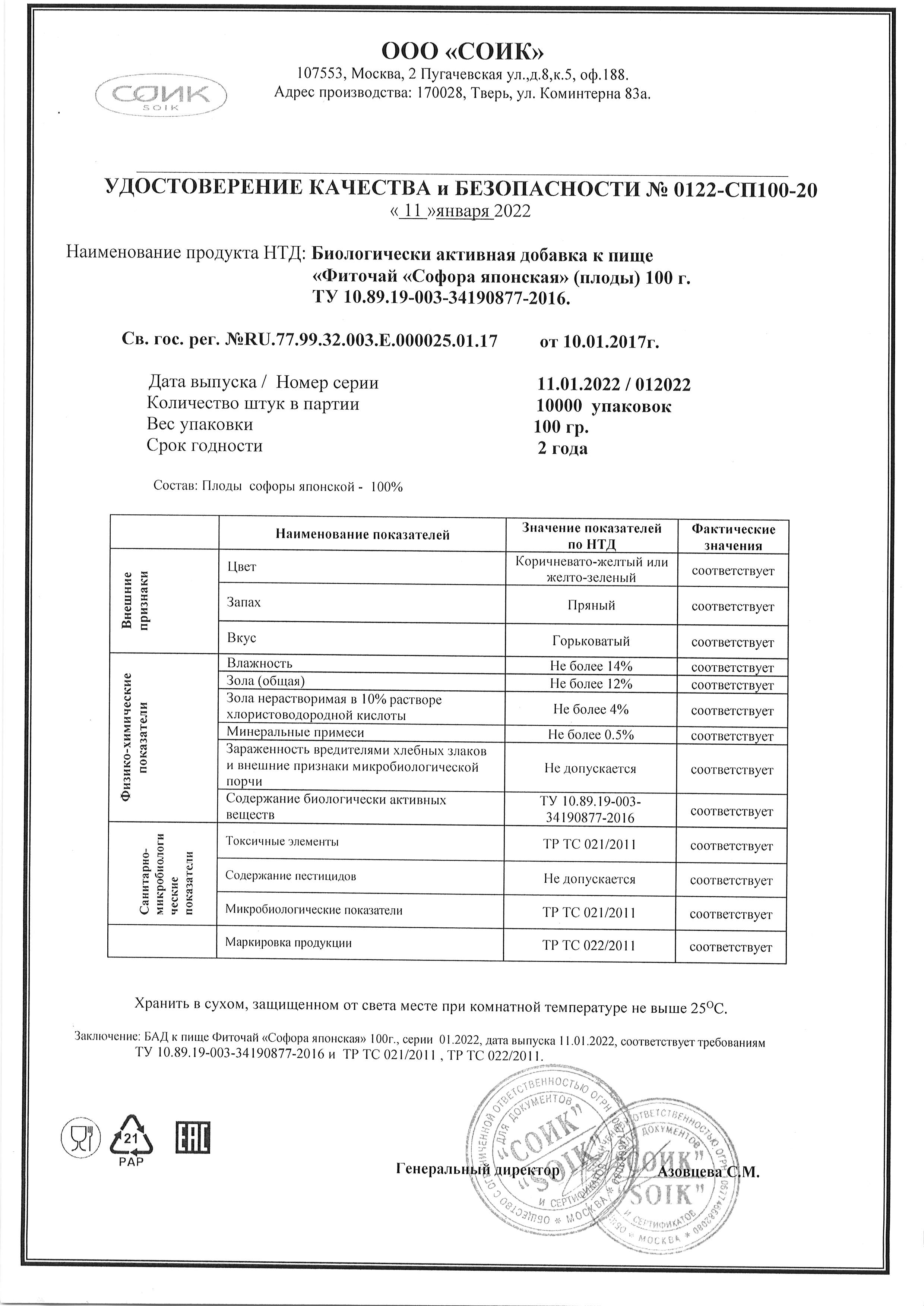 Паспорт №012022
